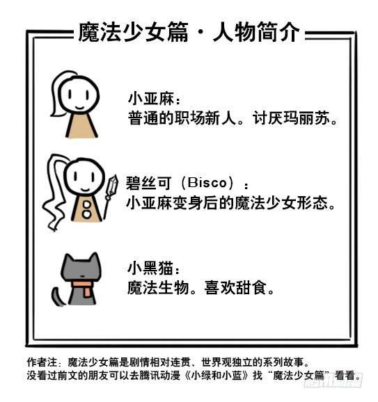 小绿和小蓝韩漫全集-183 魔法少女2-武斗派无删减无遮挡章节图片 