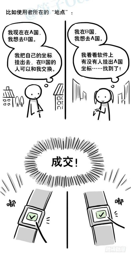 小绿和小蓝韩漫全集-185 各取所需（上）无删减无遮挡章节图片 