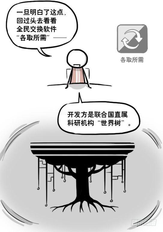 小绿和小蓝韩漫全集-186 各取所需（下）无删减无遮挡章节图片 