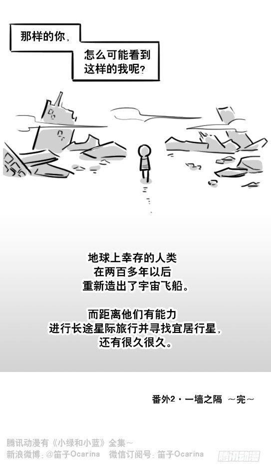 小绿和小蓝韩漫全集-187 各取所需·番外无删减无遮挡章节图片 
