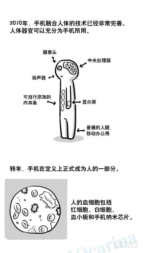 小绿和小蓝韩漫全集-190 手机编年史无删减无遮挡章节图片 
