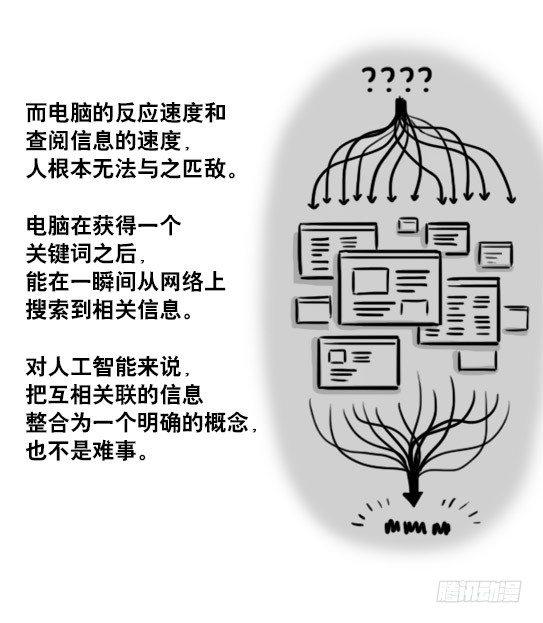 小绿和小蓝韩漫全集-191 机器人25-同声传译无删减无遮挡章节图片 