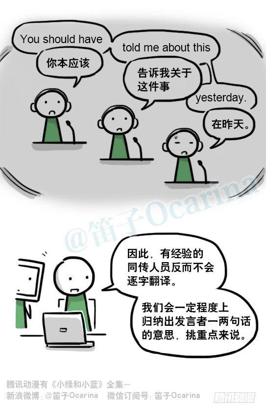 小绿和小蓝韩漫全集-191 机器人25-同声传译无删减无遮挡章节图片 