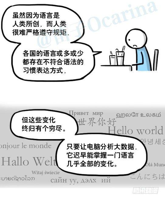 小绿和小蓝韩漫全集-191 机器人25-同声传译无删减无遮挡章节图片 