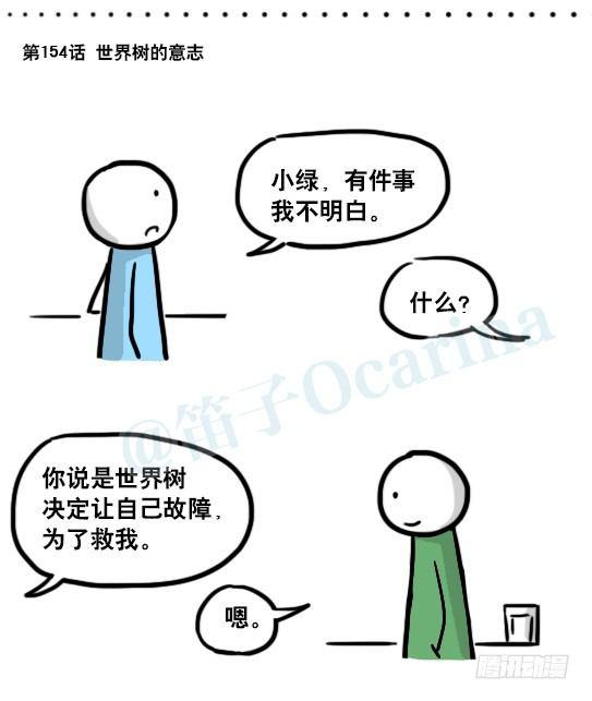 小绿和小蓝韩漫全集-192 情人节特辑无删减无遮挡章节图片 