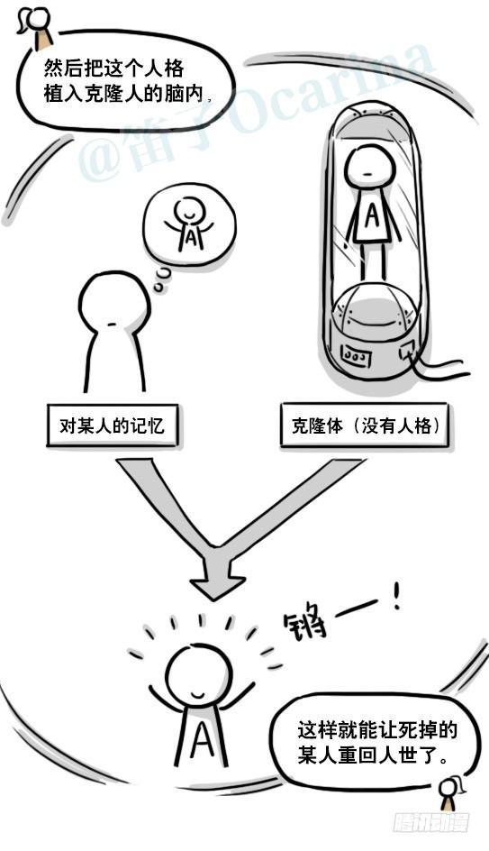 小绿和小蓝韩漫全集-193 记忆拼图（上）无删减无遮挡章节图片 