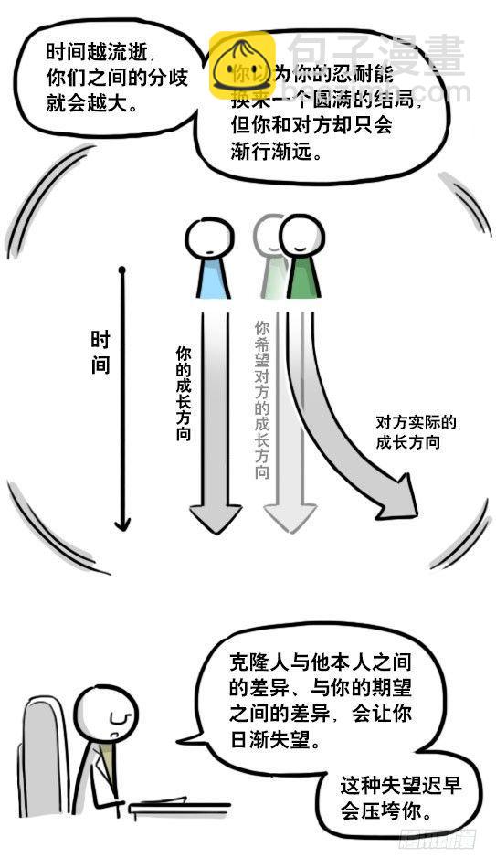 小绿和小蓝韩漫全集-193 记忆拼图（上）无删减无遮挡章节图片 