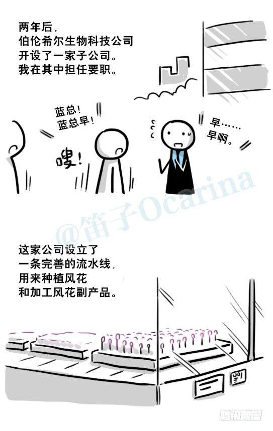 小绿和小蓝韩漫全集-197 花吐症无删减无遮挡章节图片 