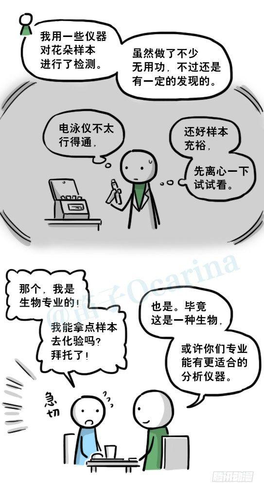 小绿和小蓝韩漫全集-197 花吐症无删减无遮挡章节图片 