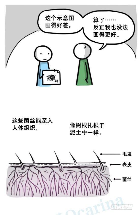 小绿和小蓝韩漫全集-197 花吐症无删减无遮挡章节图片 