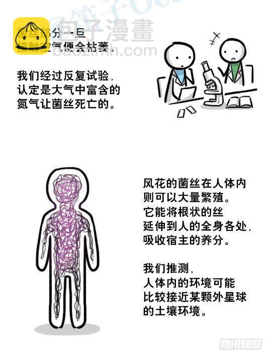 小绿和小蓝韩漫全集-197 花吐症无删减无遮挡章节图片 