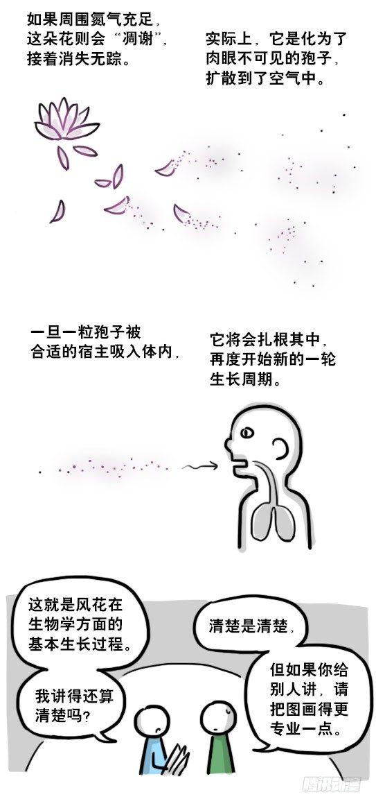 小绿和小蓝韩漫全集-197 花吐症无删减无遮挡章节图片 