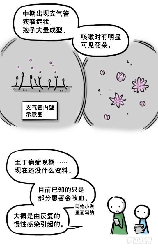 小绿和小蓝韩漫全集-197 花吐症无删减无遮挡章节图片 