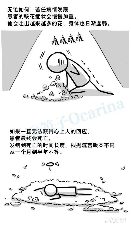 小绿和小蓝韩漫全集-197 花吐症无删减无遮挡章节图片 