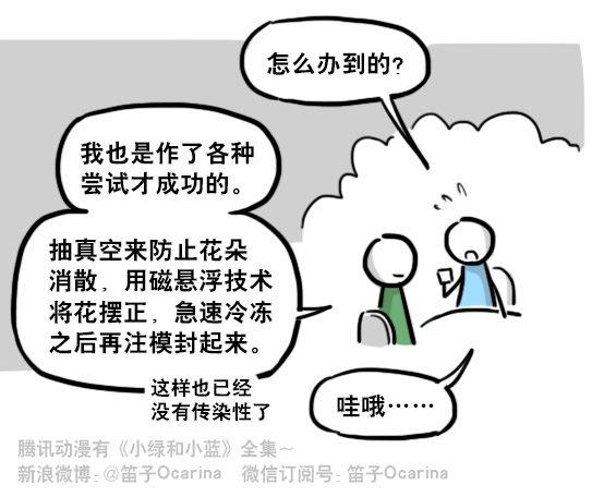 小绿和小蓝韩漫全集-197 花吐症无删减无遮挡章节图片 