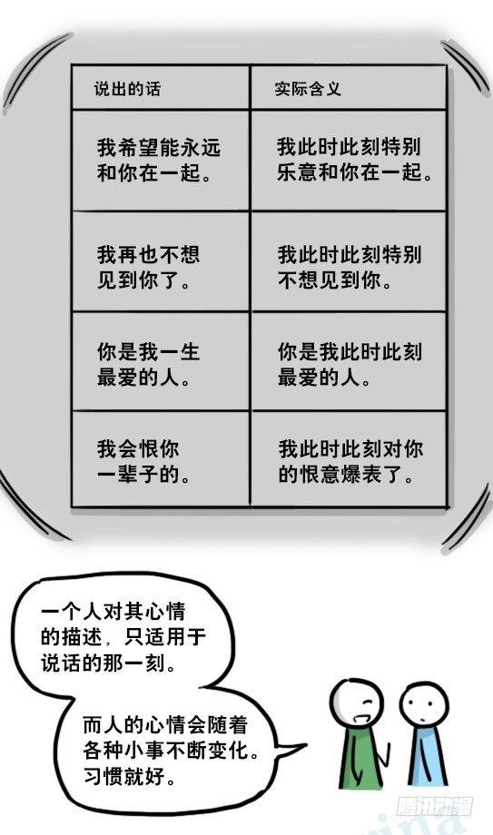 小绿和小蓝韩漫全集-200 孰假孰真无删减无遮挡章节图片 