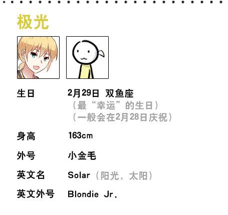 小绿和小蓝韩漫全集-人物生日设定无删减无遮挡章节图片 