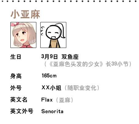 小绿和小蓝韩漫全集-人物生日设定无删减无遮挡章节图片 