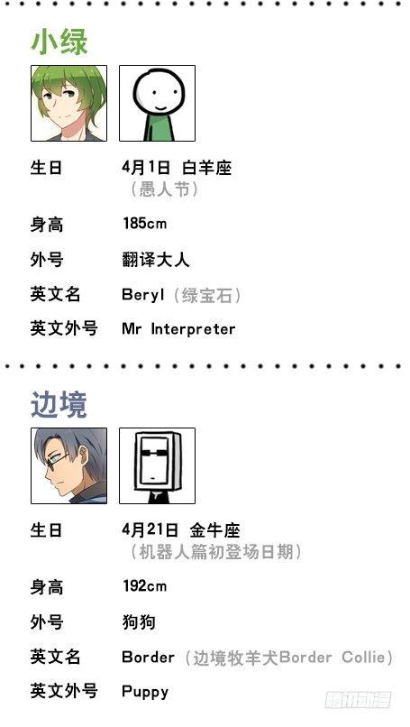 小绿和小蓝韩漫全集-人物生日设定无删减无遮挡章节图片 