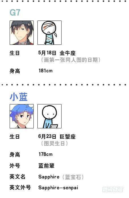 小绿和小蓝韩漫全集-人物生日设定无删减无遮挡章节图片 