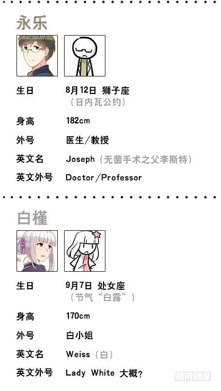 小绿和小蓝韩漫全集-人物生日设定无删减无遮挡章节图片 