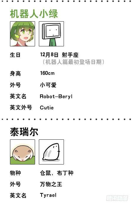 小绿和小蓝韩漫全集-人物生日设定无删减无遮挡章节图片 