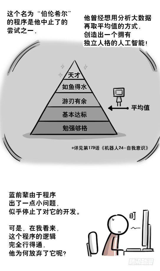 小绿和小蓝韩漫全集-203 机器人26-真人工智能无删减无遮挡章节图片 