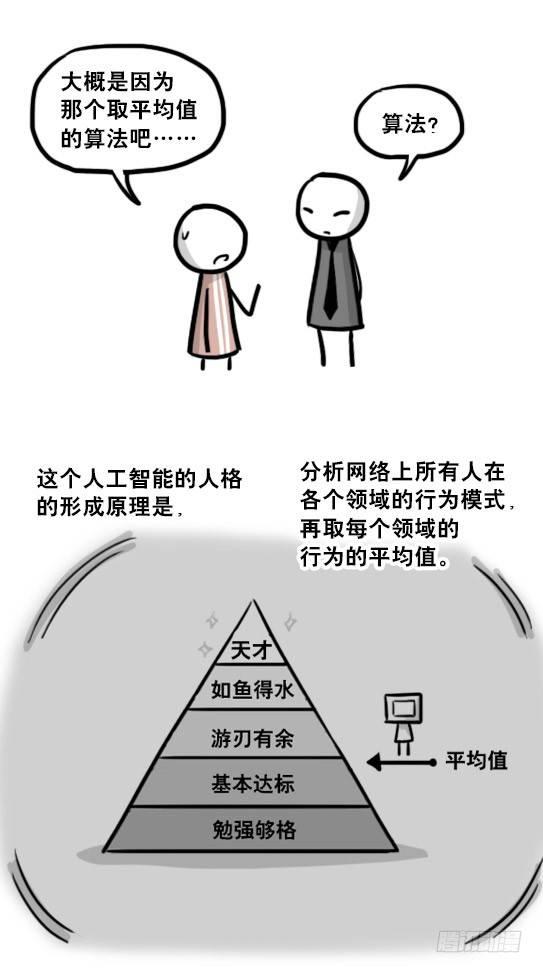 小绿和小蓝韩漫全集-203 机器人26-真人工智能无删减无遮挡章节图片 