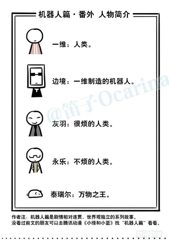 小绿和小蓝韩漫全集-204 机器人26.5-感情无删减无遮挡章节图片 