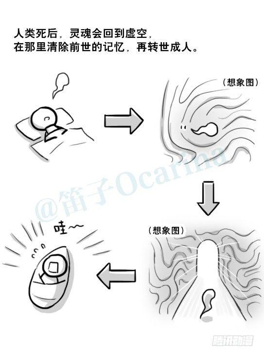 小绿和小蓝韩漫全集-210 小鬼魂（上）无删减无遮挡章节图片 