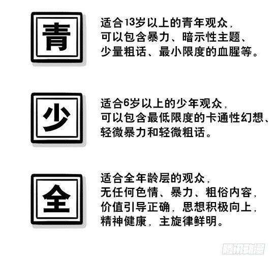 小绿和小蓝韩漫全集-215 分级制无删减无遮挡章节图片 