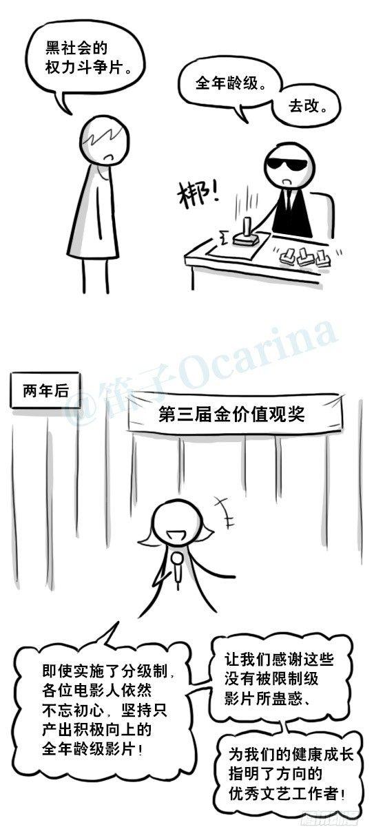 小绿和小蓝韩漫全集-215 分级制无删减无遮挡章节图片 