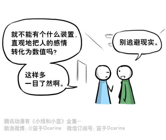 小绿和小蓝韩漫全集-216 纪念物（上）无删减无遮挡章节图片 