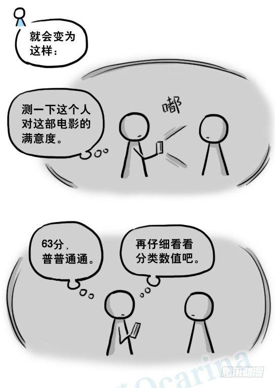 小绿和小蓝韩漫全集-216 纪念物（上）无删减无遮挡章节图片 