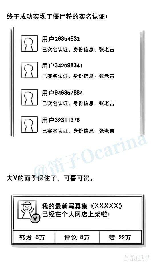 小绿和小蓝韩漫全集-228 实名制无删减无遮挡章节图片 