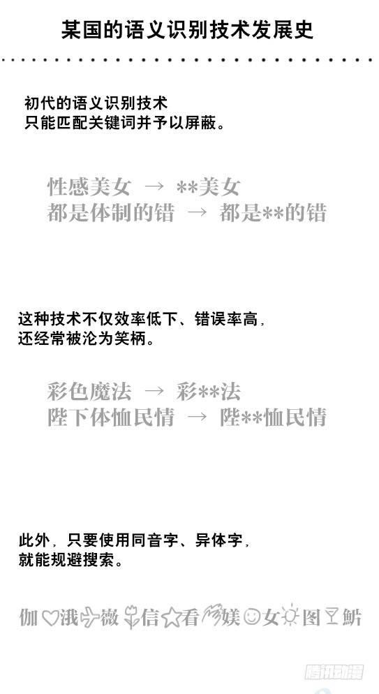 小绿和小蓝韩漫全集-234 语义识别技术无删减无遮挡章节图片 