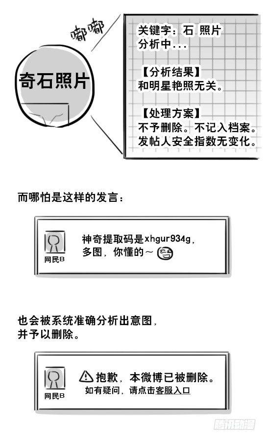小绿和小蓝韩漫全集-234 语义识别技术无删减无遮挡章节图片 
