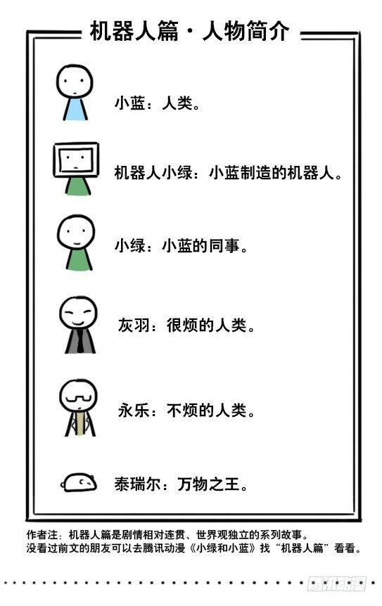 小绿和小蓝韩漫全集-236 机器人28-地下无删减无遮挡章节图片 