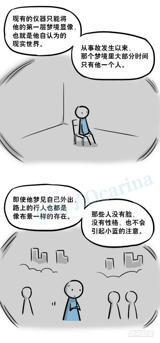 小绿和小蓝韩漫全集-239 真实之梦无删减无遮挡章节图片 