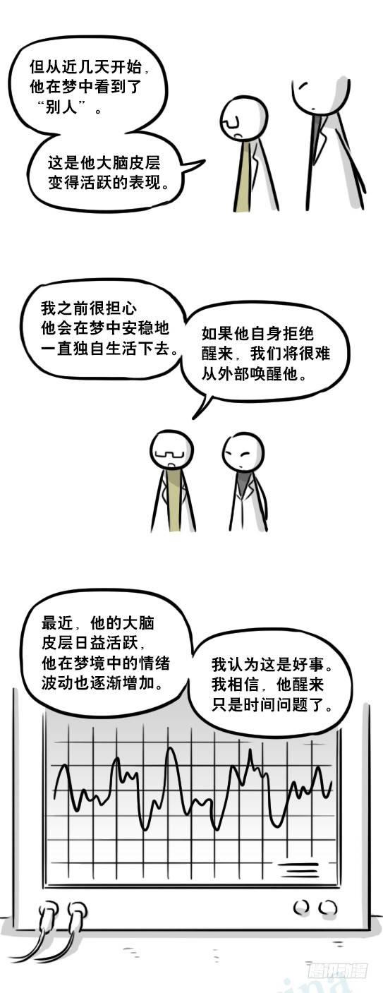 小绿和小蓝韩漫全集-239 真实之梦无删减无遮挡章节图片 