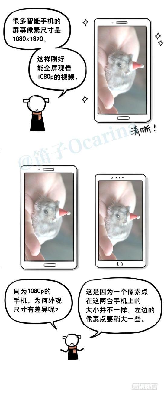 小绿和小蓝韩漫全集-241 分辨率小科普无删减无遮挡章节图片 