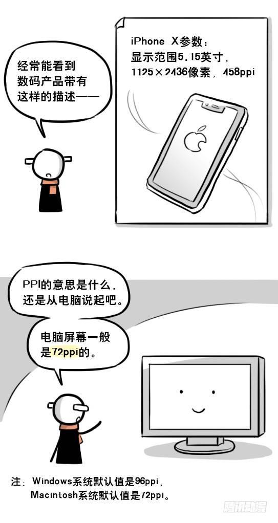 小绿和小蓝韩漫全集-241 分辨率小科普无删减无遮挡章节图片 