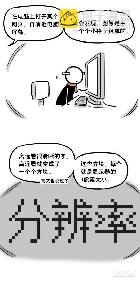 小绿和小蓝韩漫全集-241 分辨率小科普无删减无遮挡章节图片 