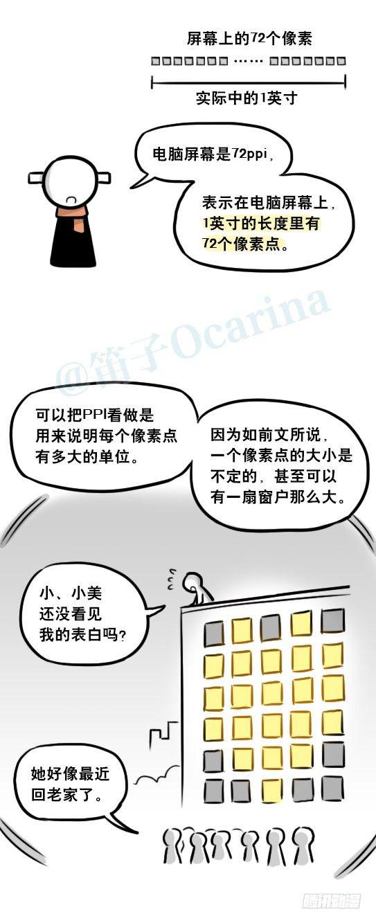 小绿和小蓝韩漫全集-241 分辨率小科普无删减无遮挡章节图片 