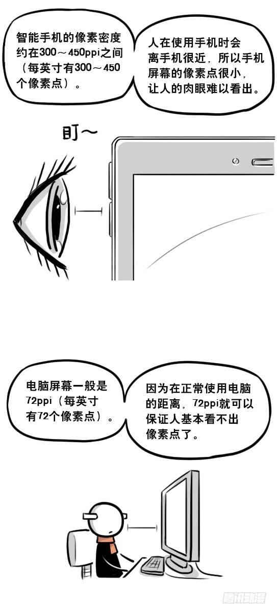 小绿和小蓝韩漫全集-241 分辨率小科普无删减无遮挡章节图片 