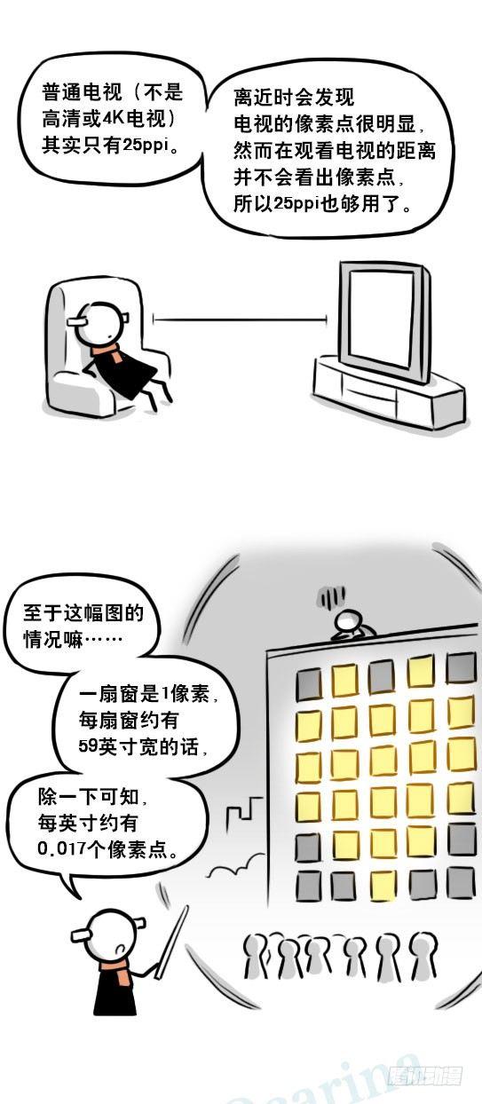 小绿和小蓝韩漫全集-241 分辨率小科普无删减无遮挡章节图片 
