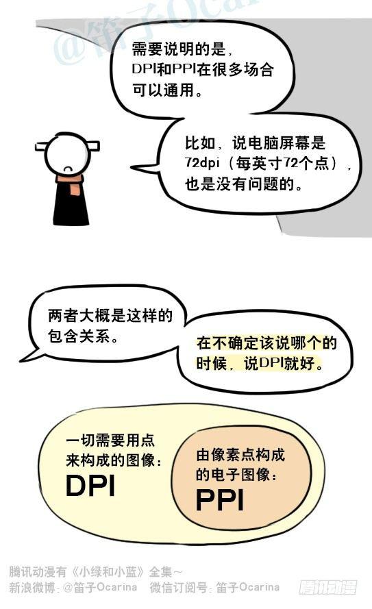 小绿和小蓝韩漫全集-241 分辨率小科普无删减无遮挡章节图片 