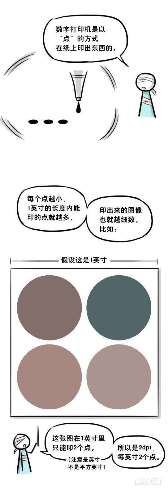 小绿和小蓝韩漫全集-241 分辨率小科普无删减无遮挡章节图片 