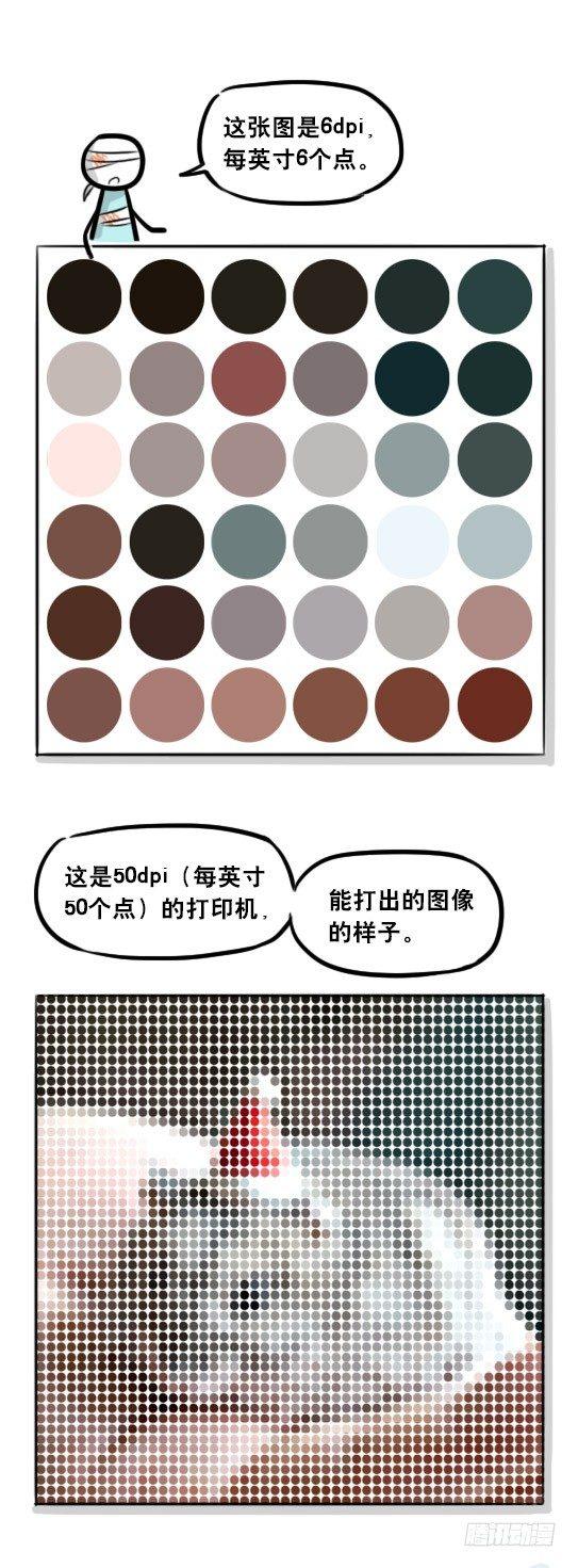 小绿和小蓝韩漫全集-241 分辨率小科普无删减无遮挡章节图片 