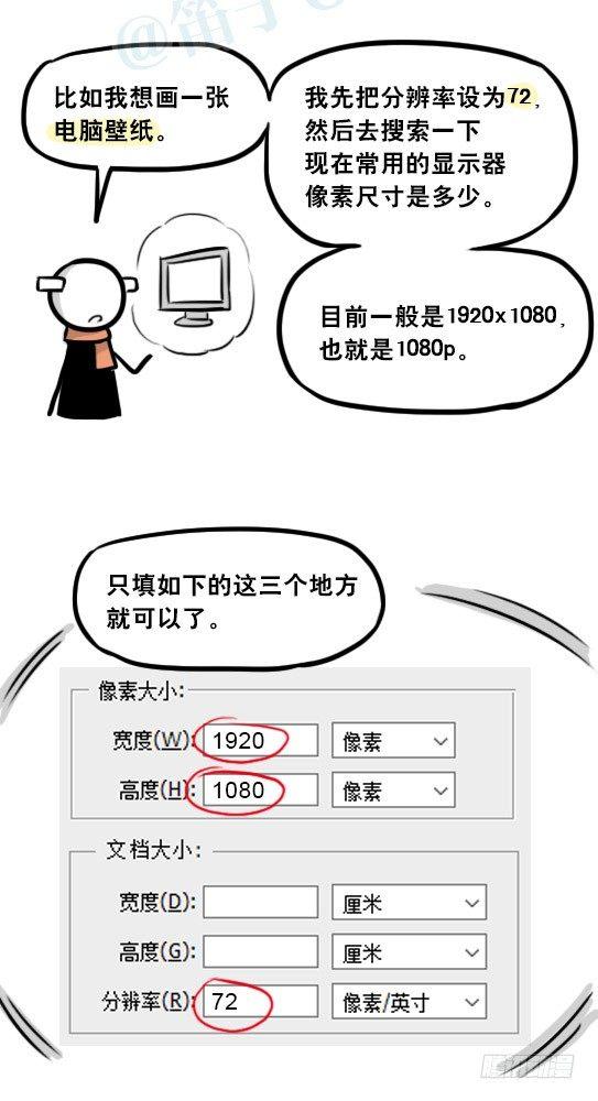 小绿和小蓝韩漫全集-241 分辨率小科普无删减无遮挡章节图片 